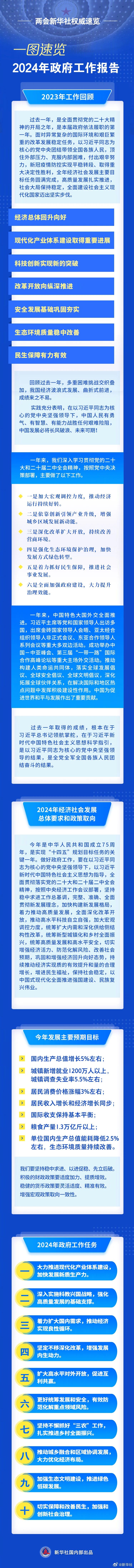 微信图片_20240305115341.jpg